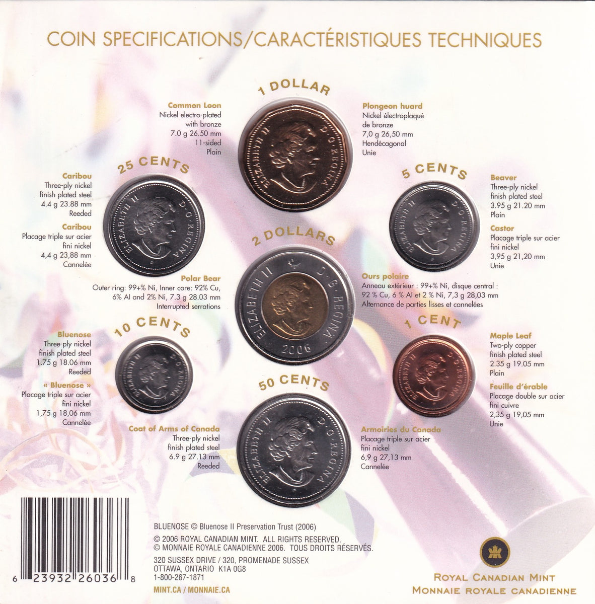 2006 - Canada - UNC(7) set - Happy Birthday Gift Set – MK Coins