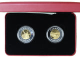 2005 - Canada - 8 Dollars - 120th Anniversary of the Canadian Pacific Railway - Proof Set