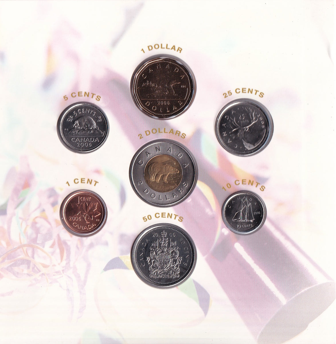 2006 - Canada - UNC(7) set - Happy Birthday Gift Set – MK Coins