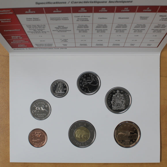 2010 - Canada - UNC Set