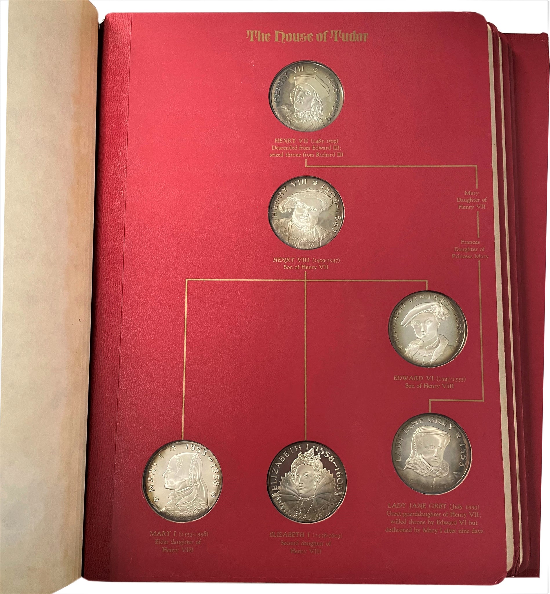 The Kings and Queens of England - Sterling Silver Proof Set – MK Coins